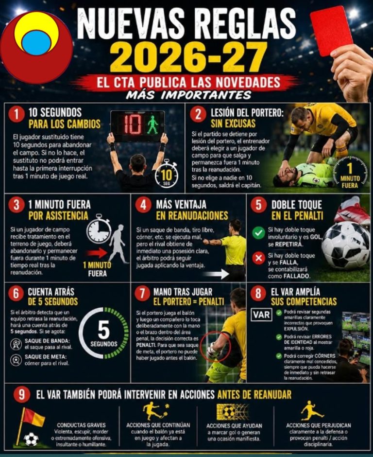 NUEVAS REGLAS